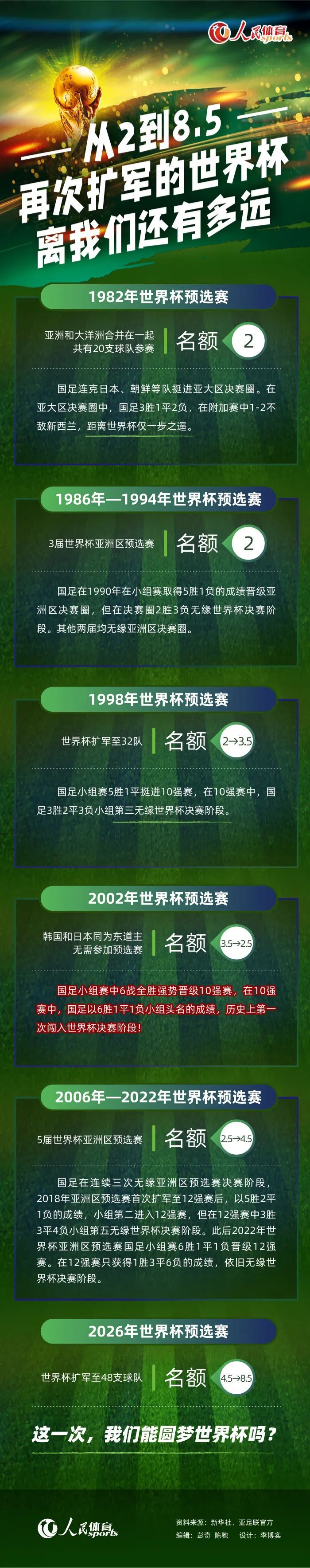 ”“说到布罗亚，这位22岁的球员即将将他的球鞋从耐克换成彪马，这是一份利润丰厚的长期合同，预计很快就会公布。